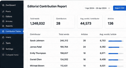 Editorial contribution tracker interface