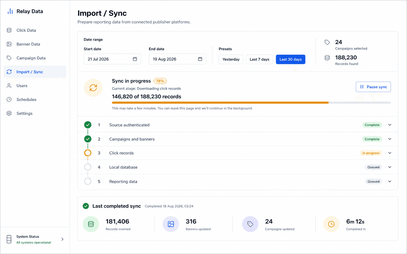 Fictional data synchronisation dashboard showing a scheduled import in progress